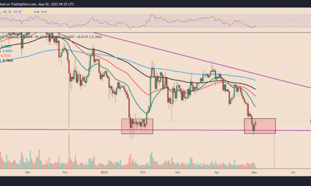 XRP price rebounds after worst month since June 2021 — major recovery ahead?