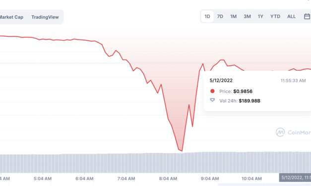Untethered: Here’s everything you need to know about TerraUSD, Tether and other stablecoins
