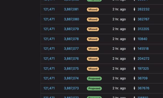 Ethereum Beacon Chain experiences 7 block reorg: What's going on?