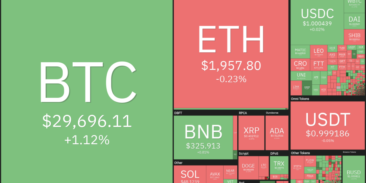 Price analysis 5/25: BTC, ETH, BNB, XRP, ADA, SOL, DOGE, DOT, AVAX, SHIB