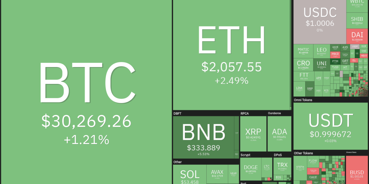 Price analysis 5/23: BTC, ETH, BNB, XRP, ADA, SOL, DOGE, DOT, AVAX, SHIB