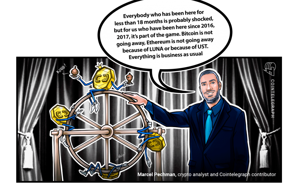 Terra ecosystem collapses, Sam Bankman-Fried buys Robinhood stock and crypto trader receives jail sentence for Ponzi scheme: Hodler’s Digest, May 8-14