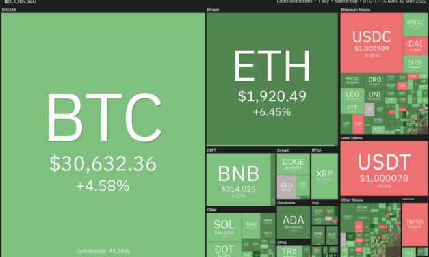 Price analysis 5/30: BTC, ETH, BNB, XRP, ADA, SOL, DOGE, DOT, AVAX, SHIB