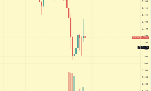 Terra founder Do Kwon shares plan to save the UST stablecoin peg