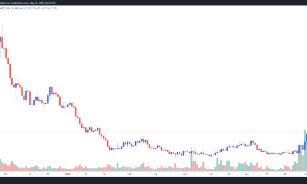 Record-high surge in Ethereum Name Service domains triggers 90% rally in ENS