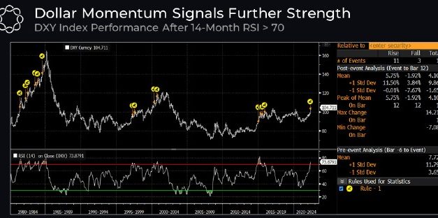 Buy the dip, or wait for max pain? Analysts debate whether Bitcoin price has bottomed