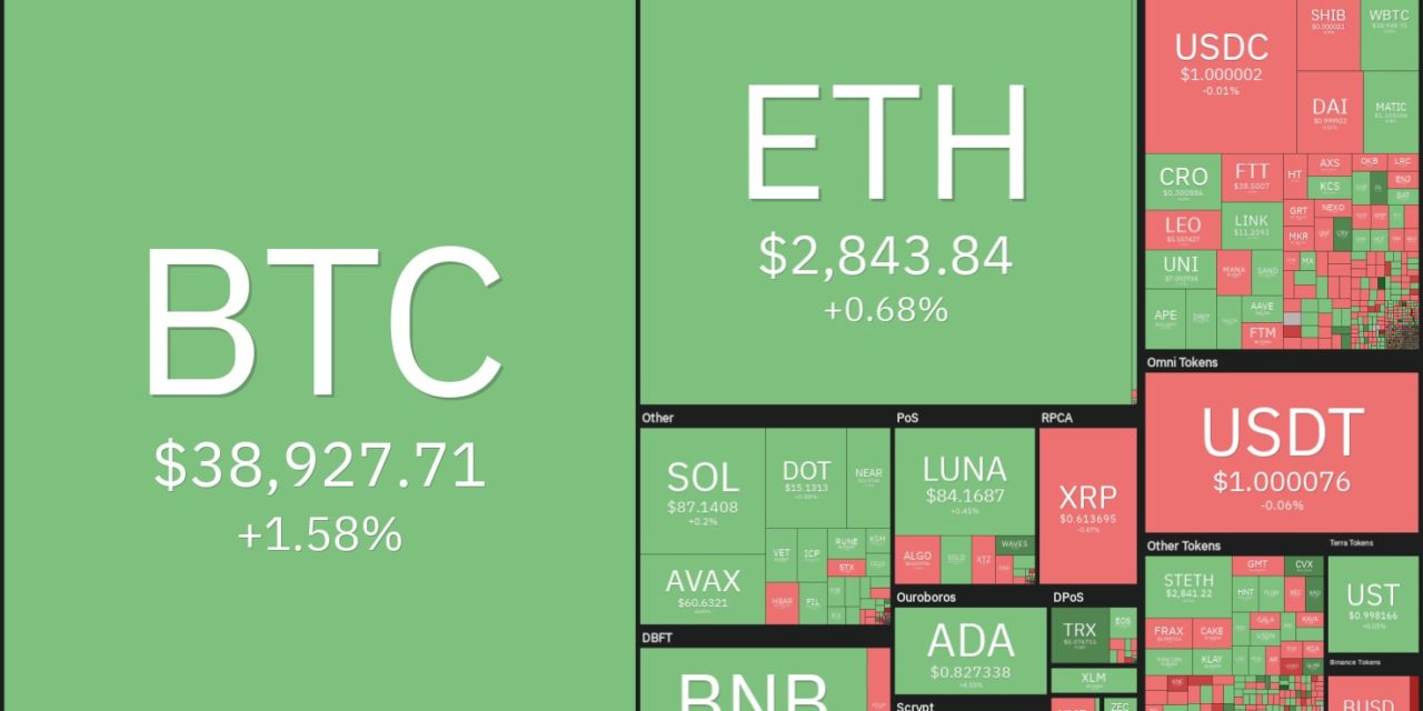 Price analysis 5/4: BTC, ETH, BNB, SOL, XRP, LUNA, ADA, DOGE, AVAX, DOT