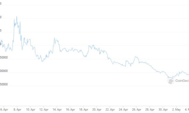 Vector Finance (VTX) TVL hits a record high as the Curve Wars shift to Avalanche