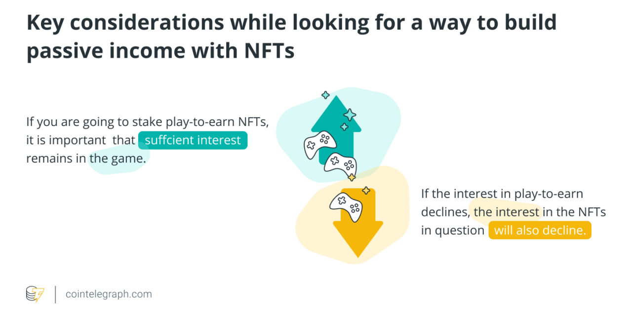 What is NFT staking and how to earn income from NFTs?