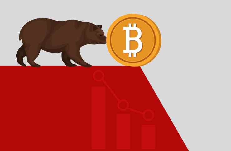 Bitcoin analýza – rast je iba krátkodobý, čaká nás finálna kapitulácia