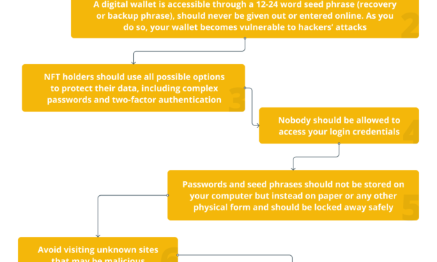 On-chain privacy is key to the wider mass adoption of crypto