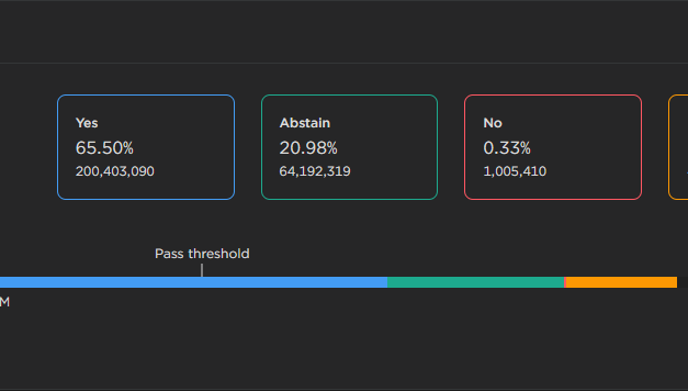 Korean watchdog begins risk assessment of crypto as Terra 2.0 passes vote
