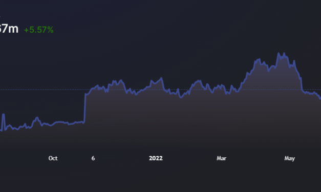 Balancer launches on Ethereum L2 network Optimism