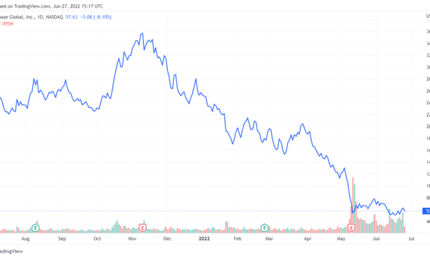 Goldman Sachs downgrades Coinbase stock to ‘sell’