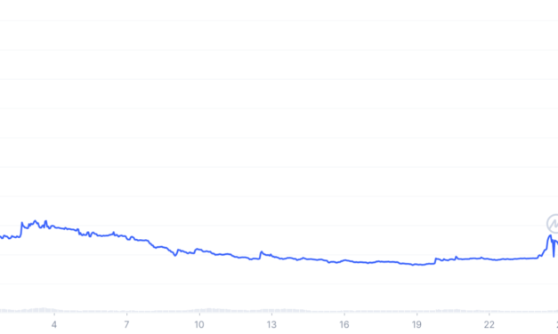 Double bubble? Terra's defunct 'unstablecoin' suddenly climbs 800% in one week