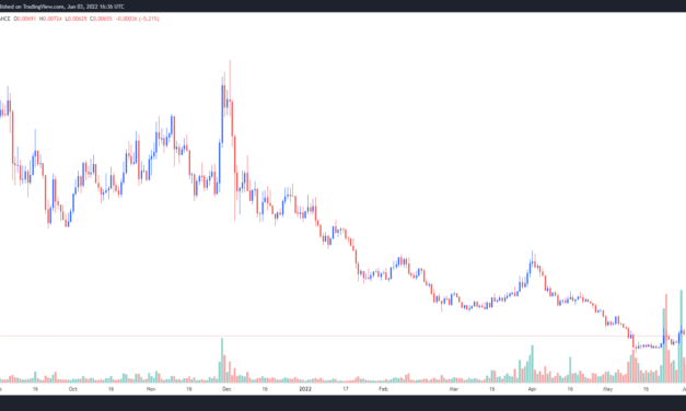 Reserve Rights (RSR) builds momentum ahead of its long-awaited mainnet launch