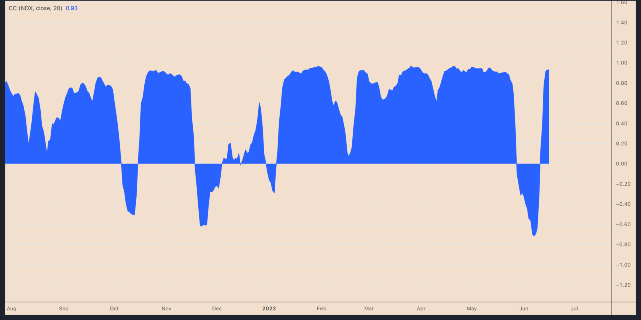 Ethereum sell-off resumes with ETH price risking another 25% decline in June