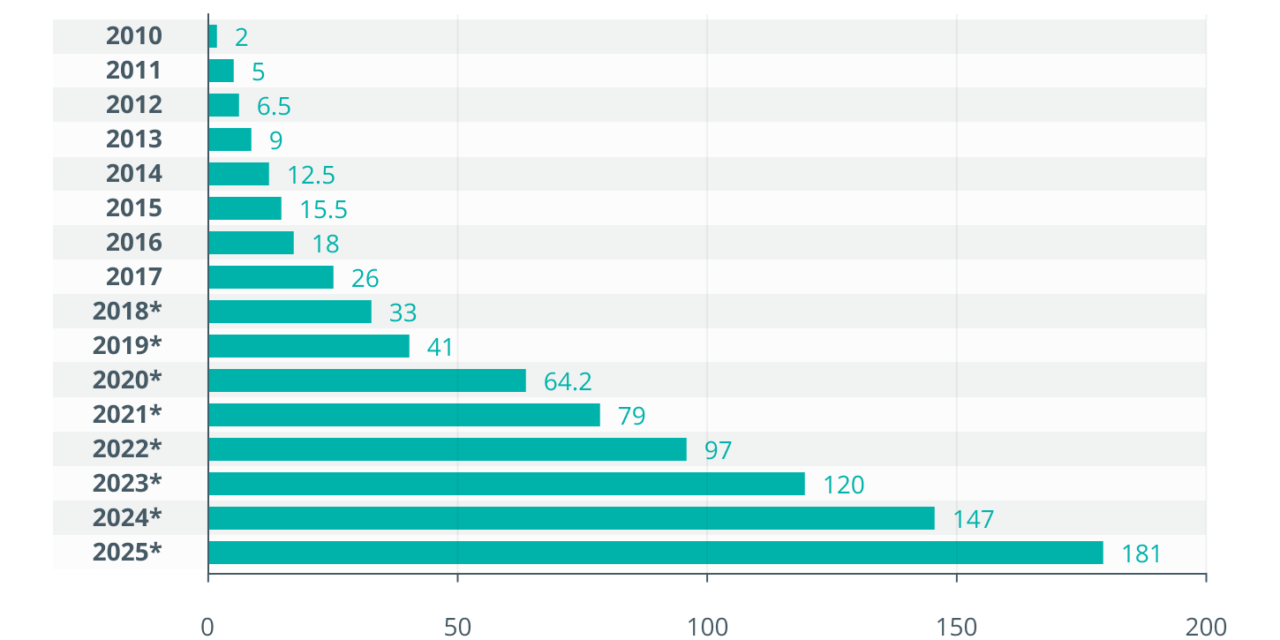 Central authorities have demonized privacy — Crypto projects must fight back
