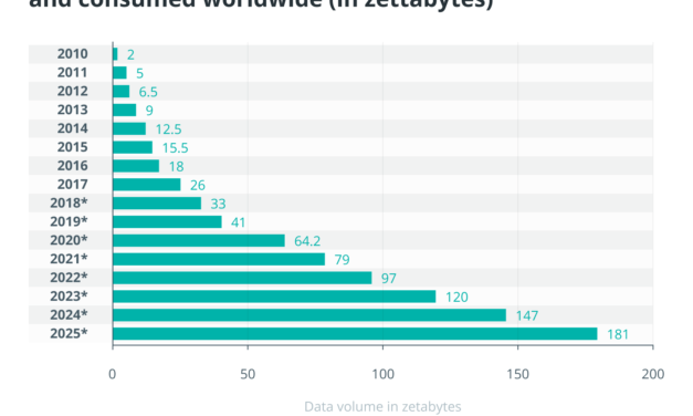 Central authorities have demonized privacy — Crypto projects must fight back