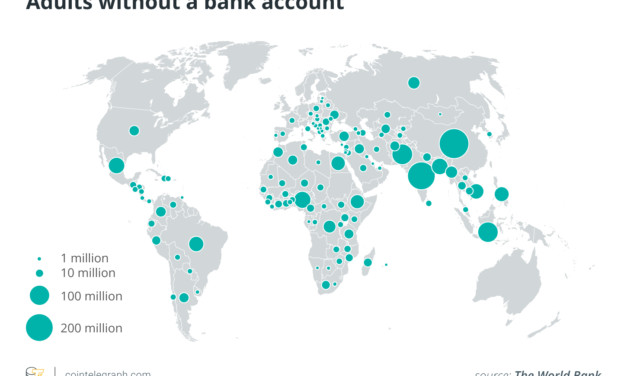 Blockchain for sustainable development: The case of Ghana