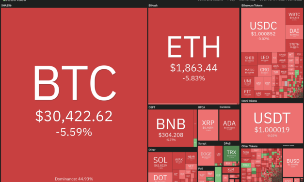 Price analysis 6/1: BTC, ETH, BNB, XRP, ADA, SOL, DOGE, DOT, AVAX, SHIB