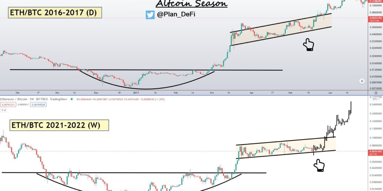 3 key indicators traders use to determine when altcoin season begins