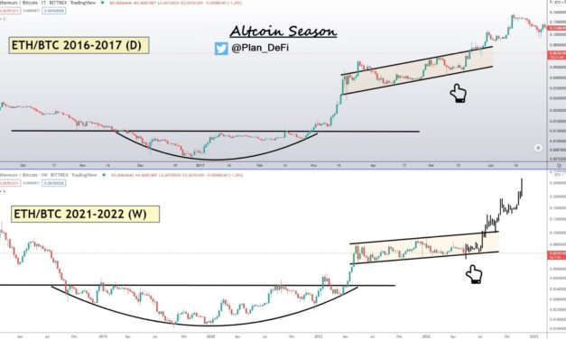 3 key indicators traders use to determine when altcoin season begins