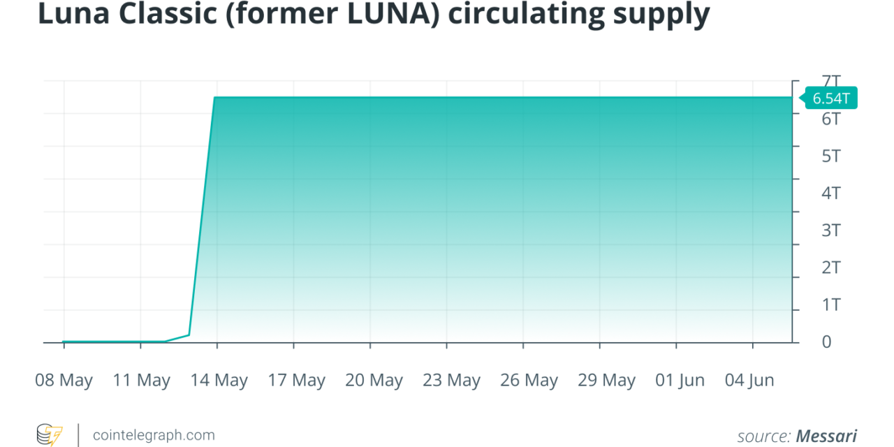 What can other algorithmic stablecoins learn from Terra’s crash?