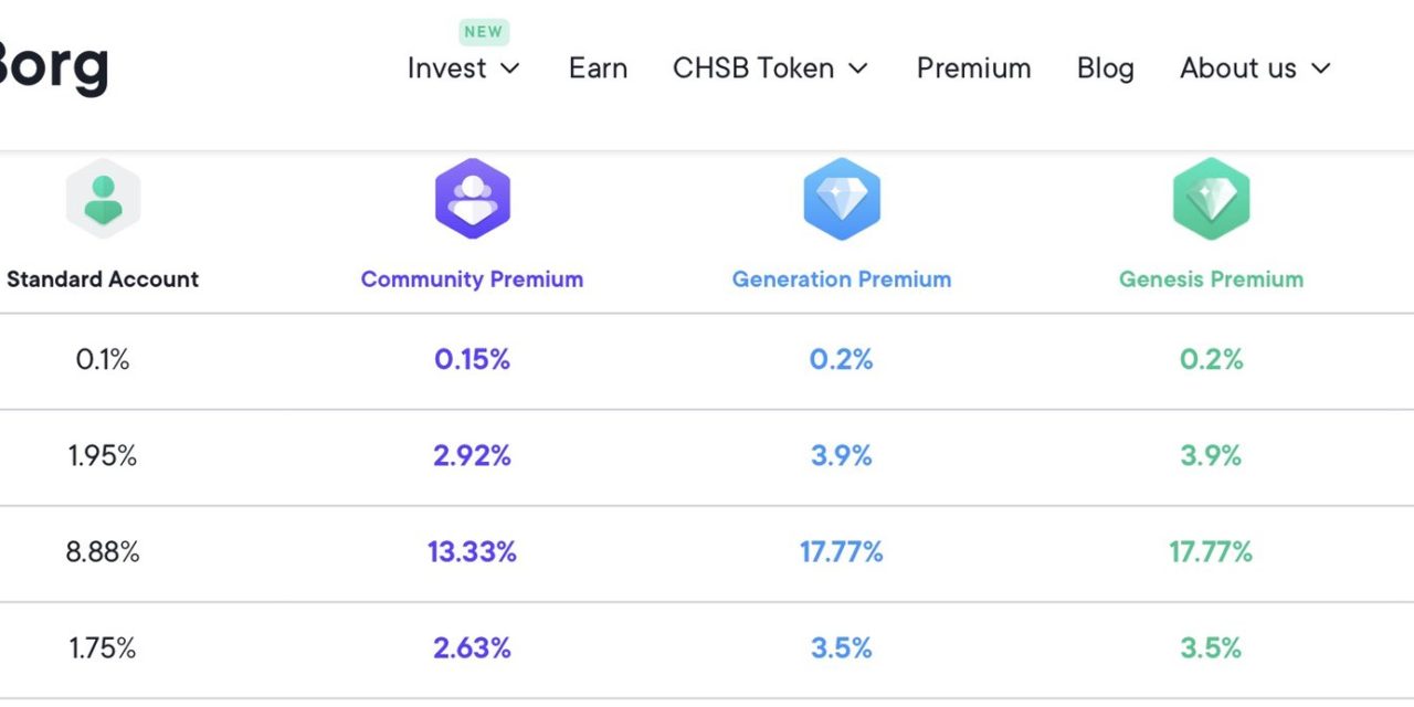 DeFi contagion? Analysts warn of ‘Staked Ether’ de-pegging from Ethereum by 50%