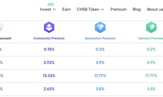 DeFi contagion? Analysts warn of ‘Staked Ether’ de-pegging from Ethereum by 50%