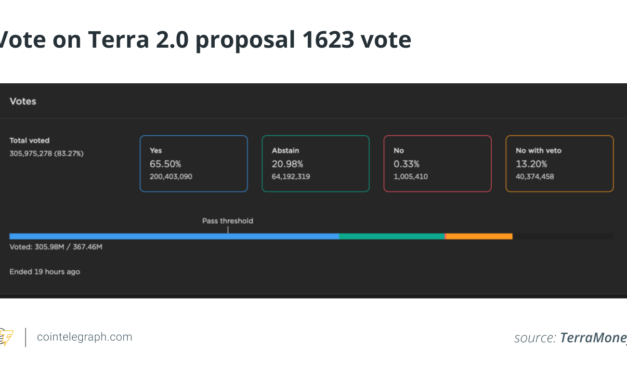 Terra 2.0: A crypto project built on the ruins of $40 billion in investors' money
