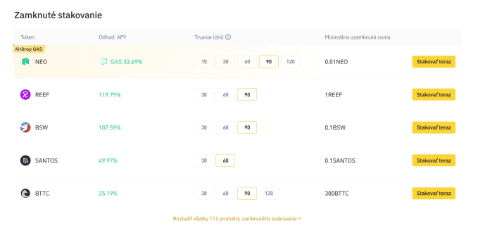 Binance staking: najziskovejšie kryptomeny na staking s vysokým APY