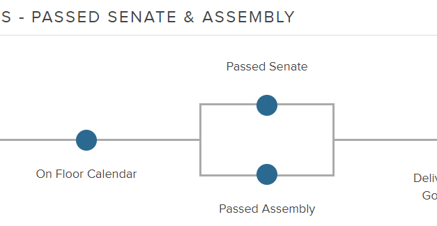 New York State Senate passes Bitcoin mining moratorium