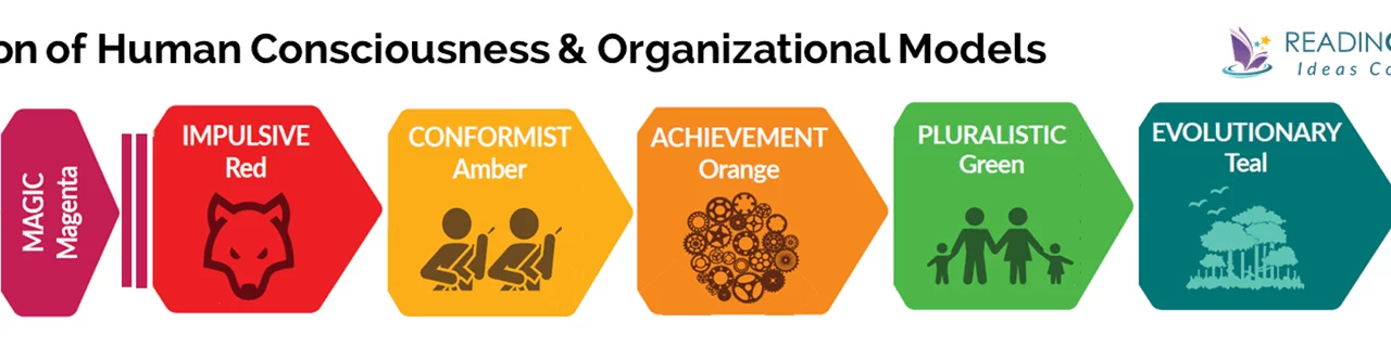 Corporate evolution: How adoption is changing crypto company structures