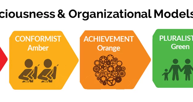 Corporate evolution: How adoption is changing crypto company structures