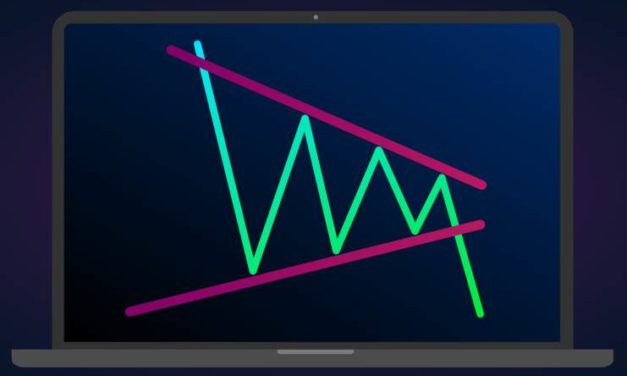 Trojuholníkové formácie: návod ako ich ziskovo obchodovať na burze