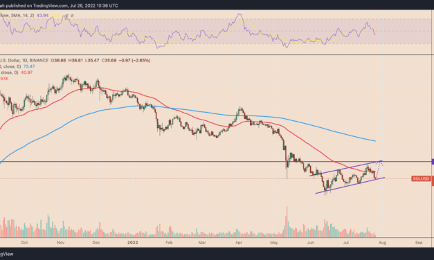 Solana eyes 40% jump in August despite long-term bearish signals