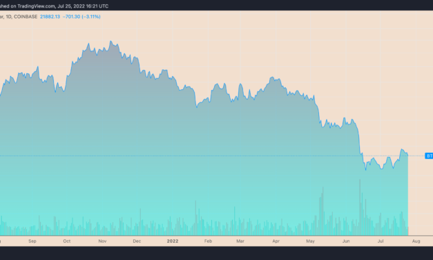 3 signs Bitcoin price is forming a potential 'macro bottom'