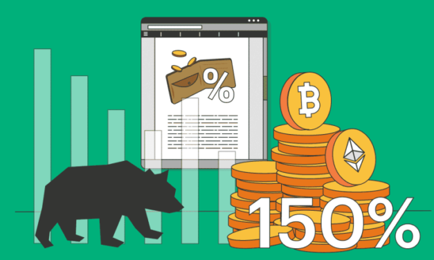Najbezpečnejší spôsob, ako zarobiť 150% na Bitcoine a Ethereu na medveďom trhu