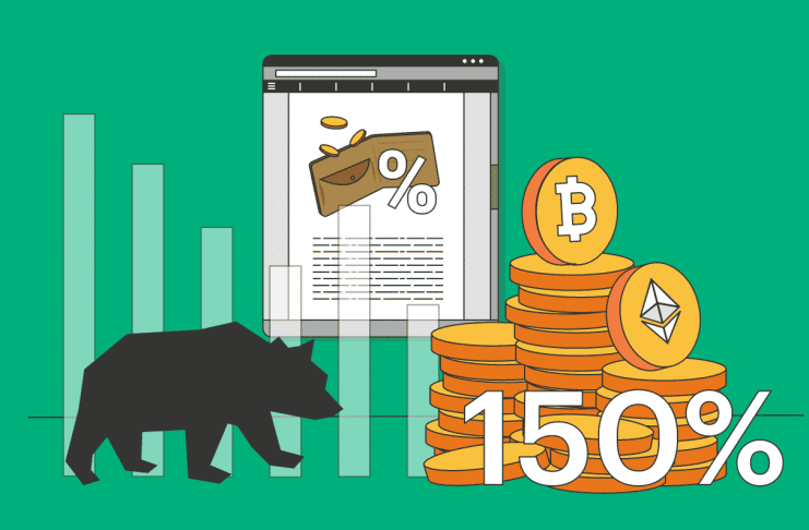 Najbezpečnejší spôsob, ako zarobiť 150% na Bitcoine a Ethereu na medveďom trhu