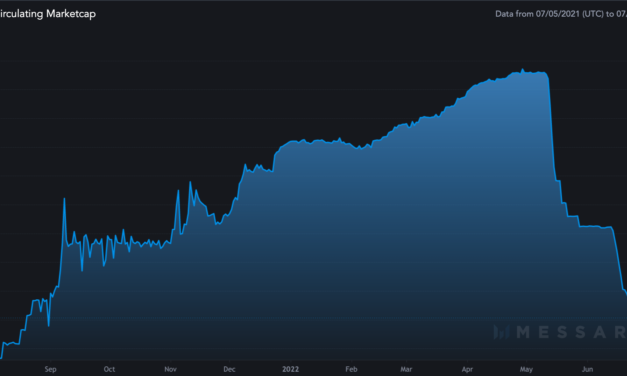 Circle's USDC on track to topple Tether USDT as the top stablecoin in 2022