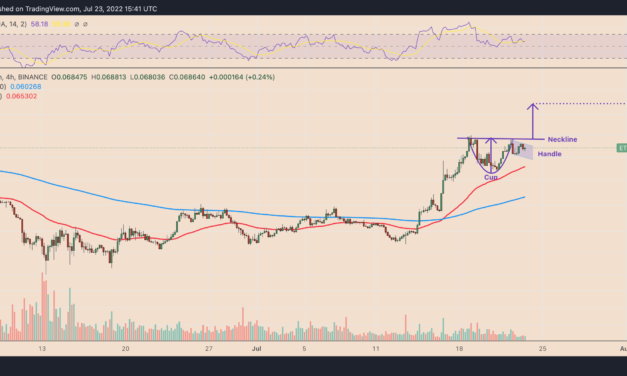 Ethereum price 'cup and handle' pattern hints at potential breakout versus Bitcoin