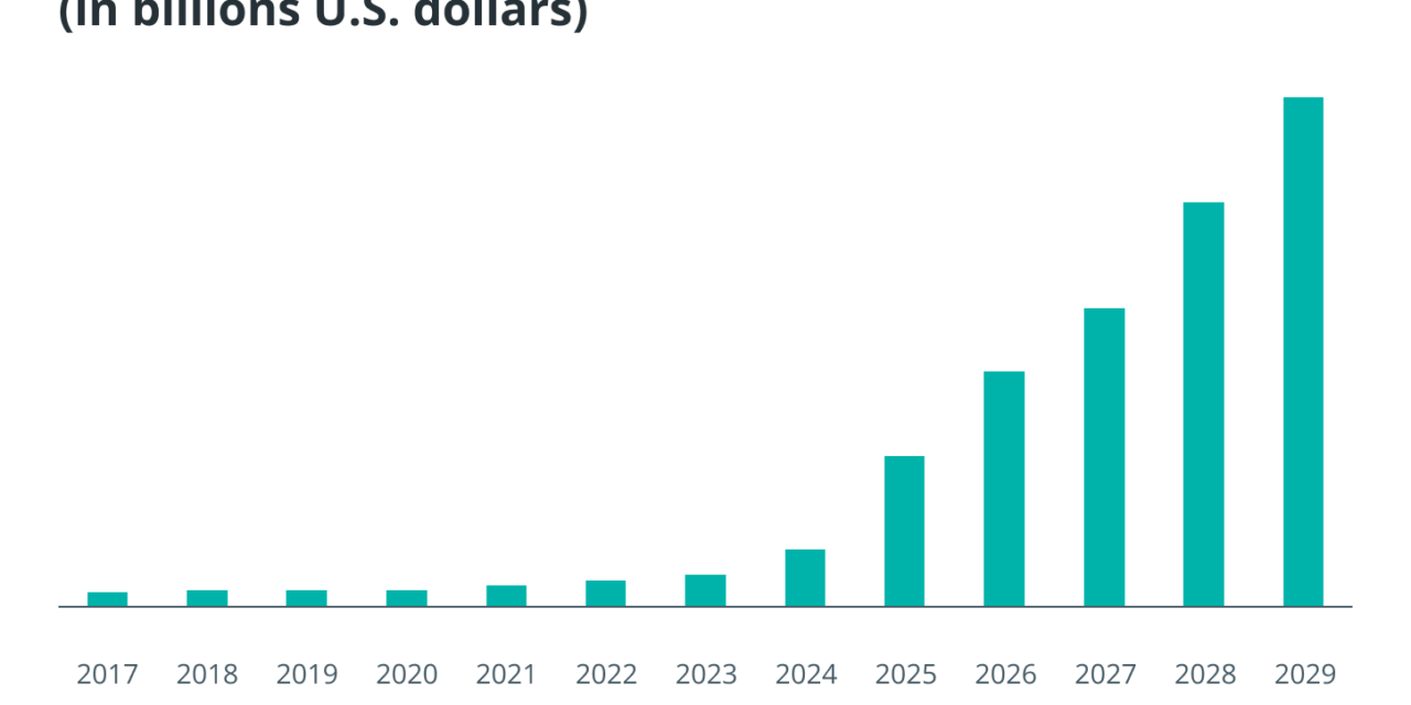 AI will help realize the true vision the Metaverse hopes to achieve
