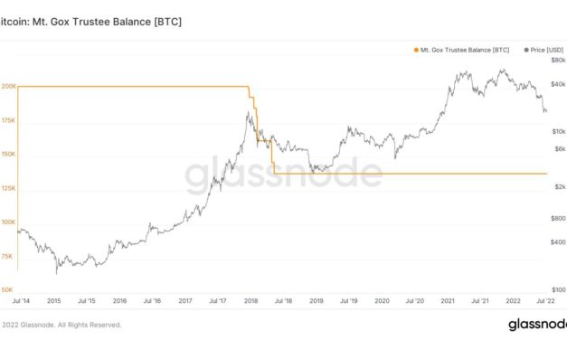 Bitcoin faces Mt. Gox 'black swan' as trustee prepares to unlock 150K BTC