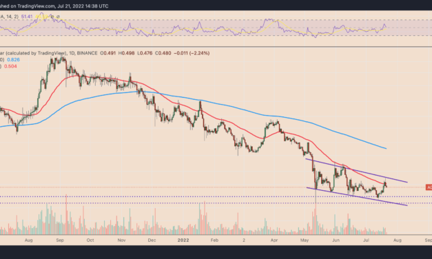 Sell the news? Cardano price risks 20% drop despite Vasil hard fork euphoria