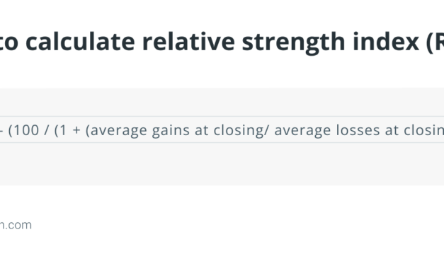 What is a bull trap, and how to identify it?