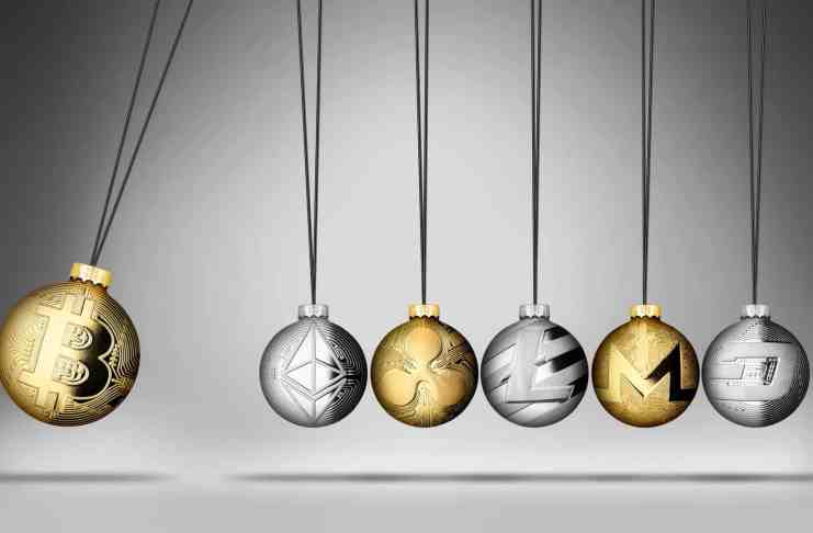 Dominancia Bitcoinu – čím je spôsobený nedávny pokles a aký trend prinesie budúcnosť?