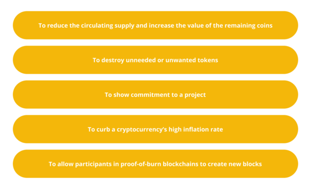 What is BNB auto-burn and how does it work?