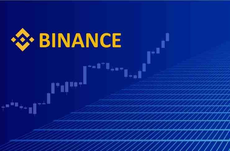 Ako sa Binance stala najúspešnejšou kryptoburzou na svete?