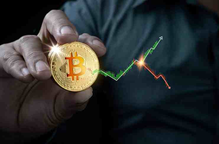 Bitcoin analýza – TOP 2 scenáre na najbližšie dni